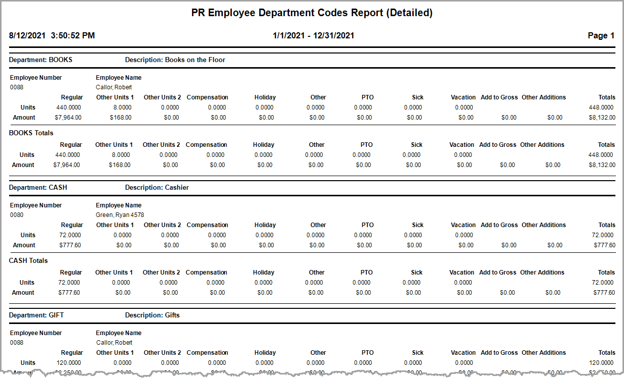Department or Program Codes